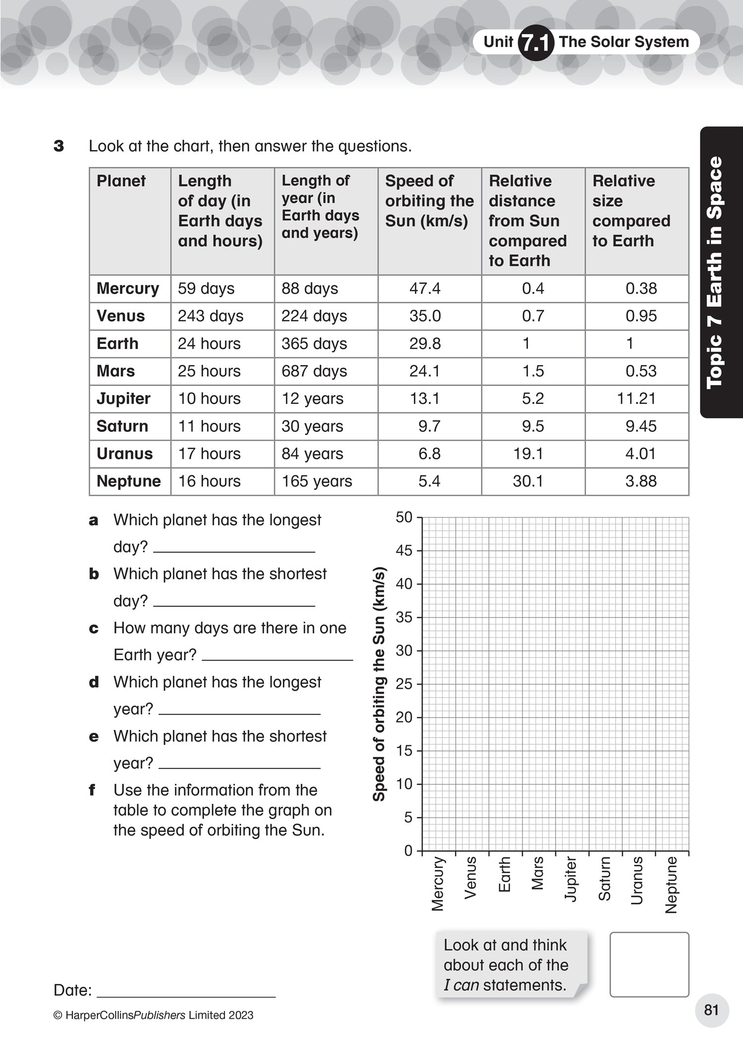 International Primary Science Progress Book Teacher Pack Stage 6 by