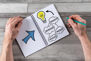 Developing metacognitive skills with retrieval practice
