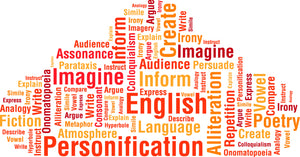 How to get your students to interpret meaning: a focus on GCSE 9-1 English