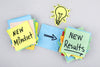 Growth and fixed mind-set