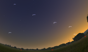 What is the Spring equinox and what does it mean for our night sky?