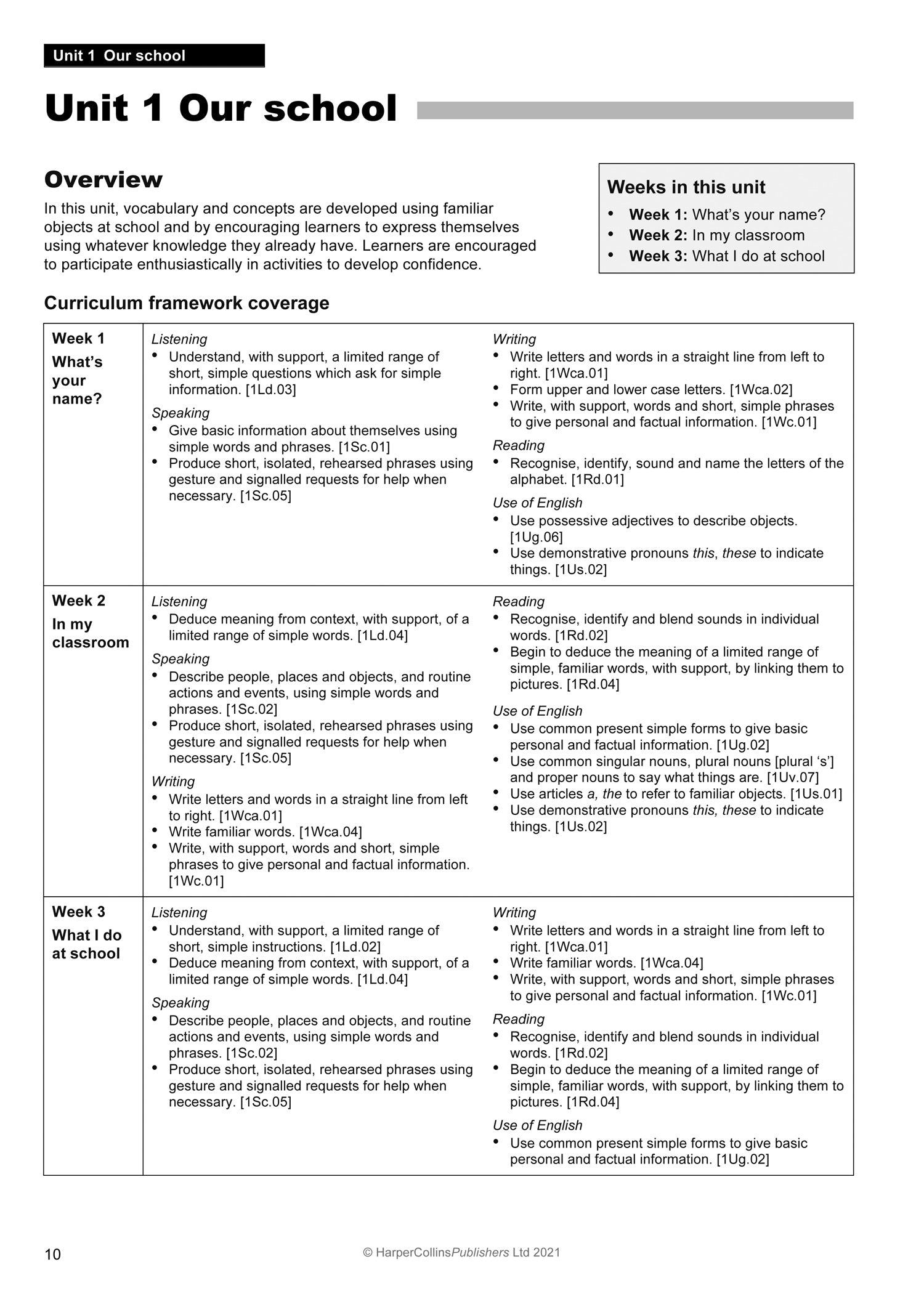 Explore English Teacher's Guide: Stage 1 by Daphne Paizee and