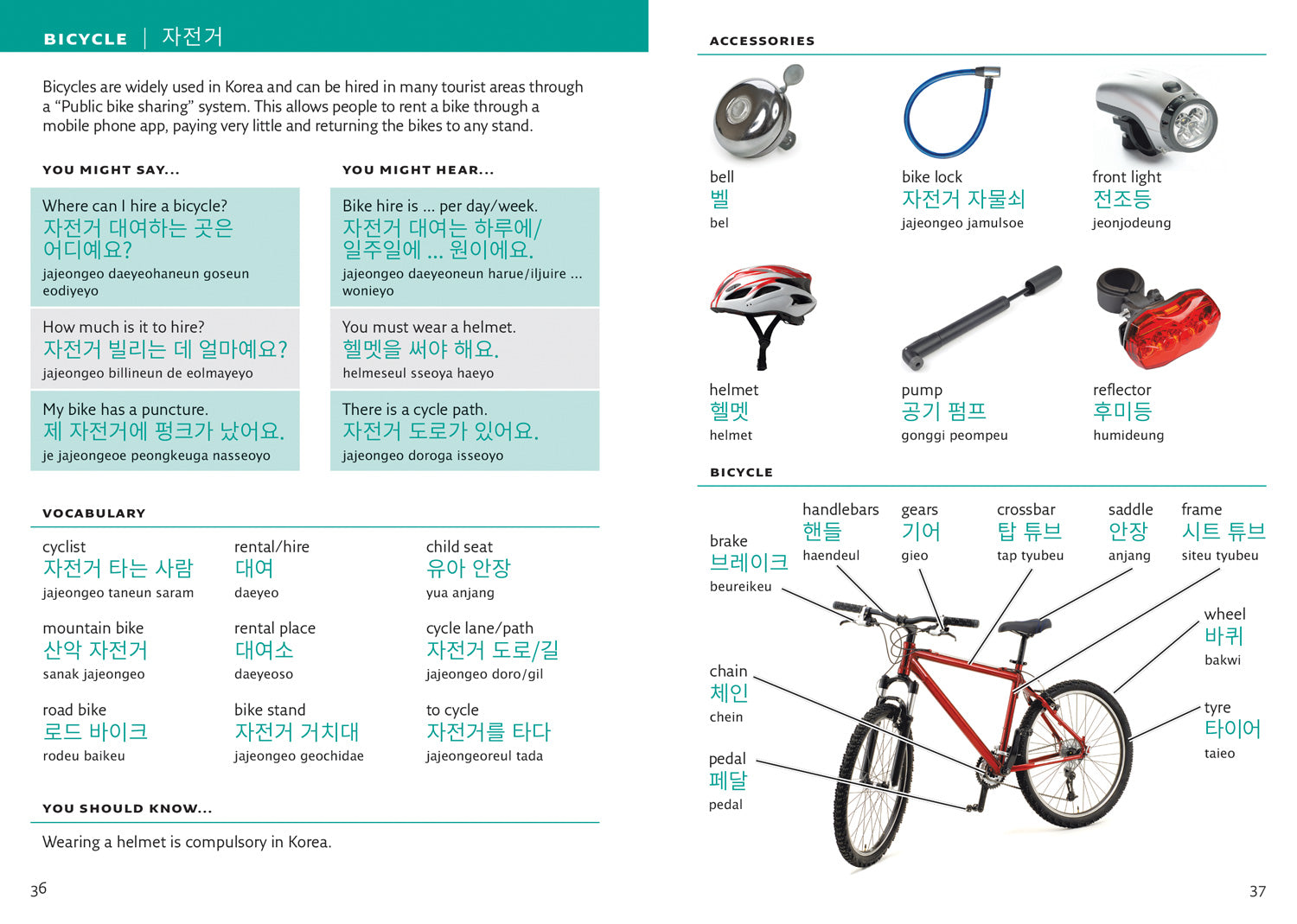 Korean Visual Dictionary by Collins