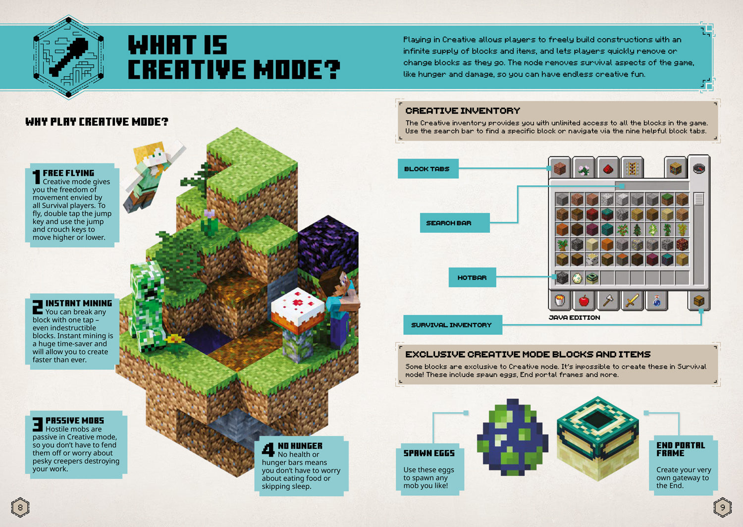 Minecraft Creative Tutorial Keys All New Official Minecraft Creative Handbook – Collins