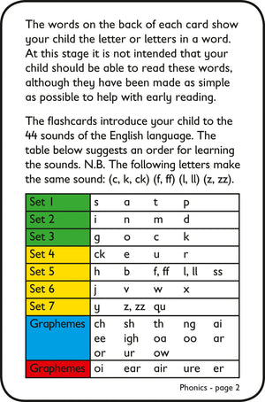 Collins Easy Learning Flashcards